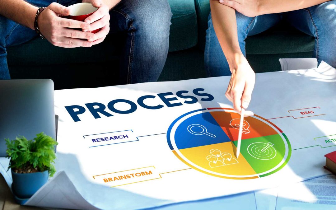 Comment financer un projet d’innovation : RS&DE et autres programmes du Québec
